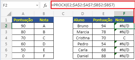 Sintaxe da função procx